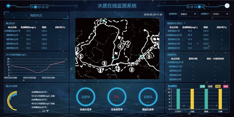 卓峰环境科技